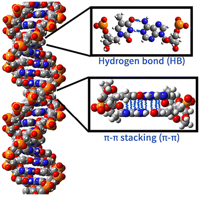 image file: d3cs00996c-f5.tif