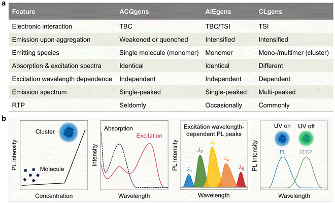 image file: d3cs00996c-f9.tif