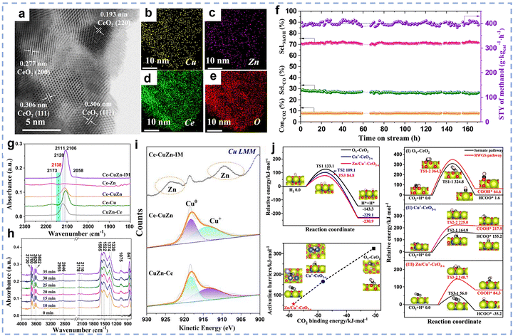 image file: d5cs00020c-f14.tif