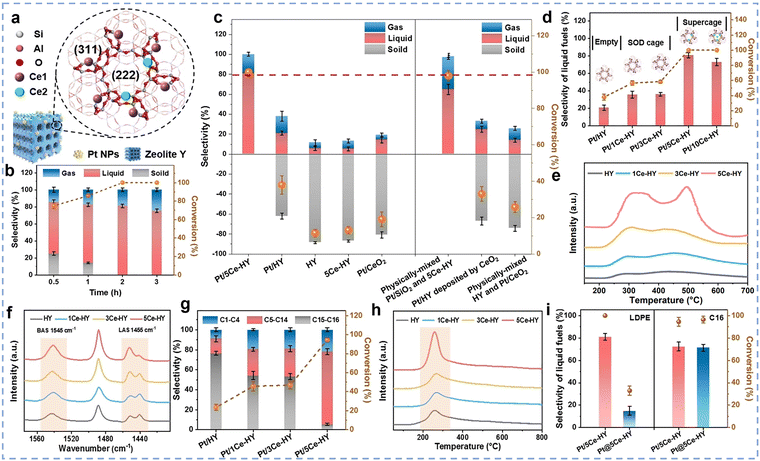 image file: d5cs00020c-f20.tif