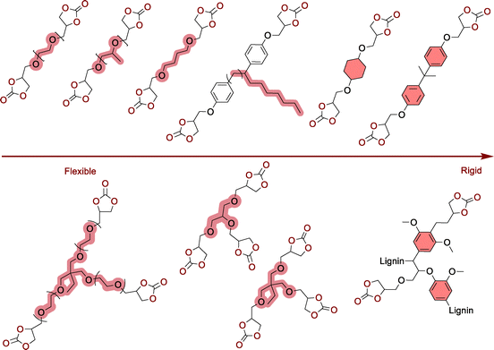 image file: d5cs00144g-u1.tif