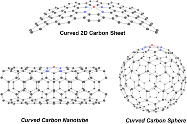 image file: d5cs00209e-f13.tif