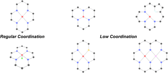 image file: d5cs00209e-f7.tif