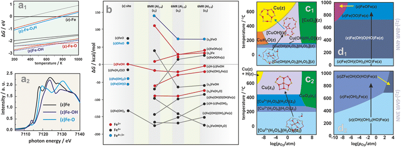 image file: d5cs00346f-f15.tif