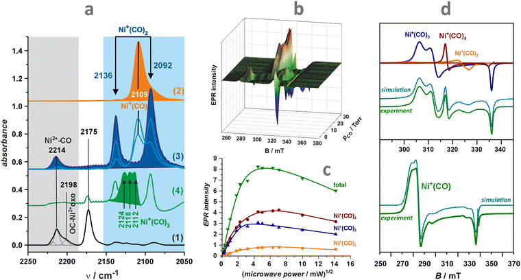 image file: d5cs00346f-f23.tif