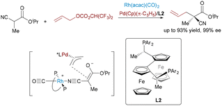 image file: d5cs00413f-s10.tif