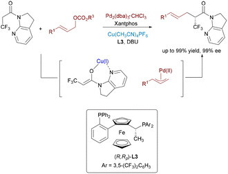 image file: d5cs00413f-s11.tif