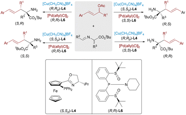 image file: d5cs00413f-s13.tif