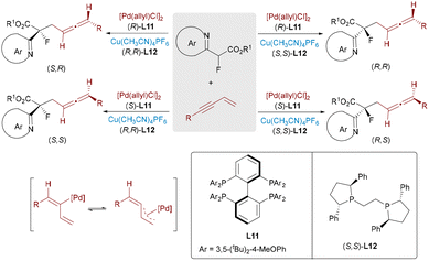 image file: d5cs00413f-s19.tif