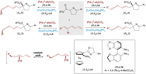 image file: d5cs00413f-s23.tif