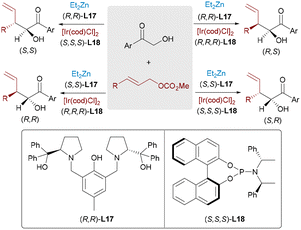 image file: d5cs00413f-s27.tif