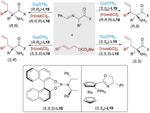 image file: d5cs00413f-s28.tif
