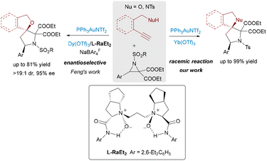 image file: d5cs00413f-s3.tif