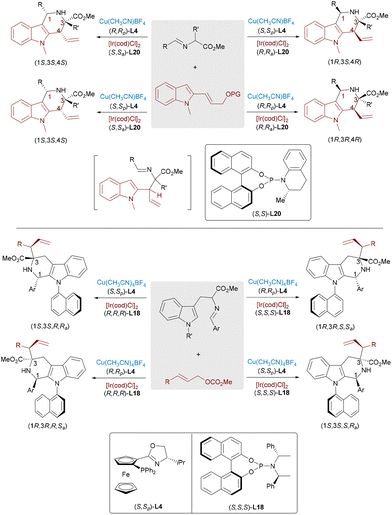 image file: d5cs00413f-s31.tif