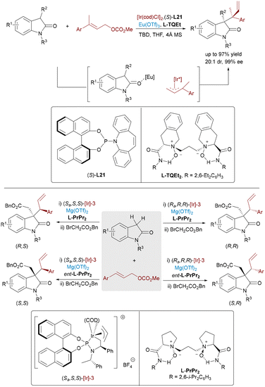 image file: d5cs00413f-s32.tif