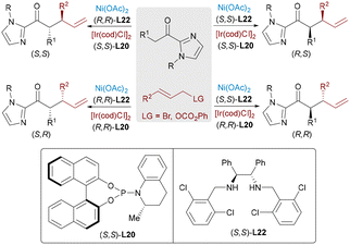 image file: d5cs00413f-s34.tif