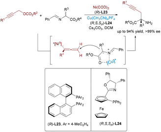 image file: d5cs00413f-s36.tif
