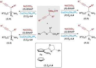 image file: d5cs00413f-s37.tif