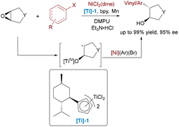 image file: d5cs00413f-s38.tif