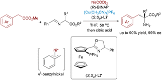 image file: d5cs00413f-s40.tif