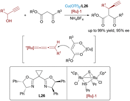 image file: d5cs00413f-s41.tif
