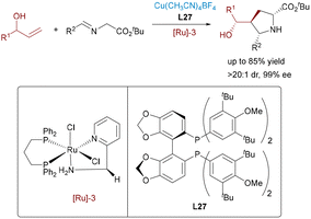 image file: d5cs00413f-s43.tif