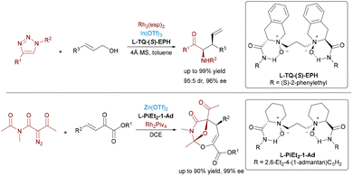 image file: d5cs00413f-s45.tif