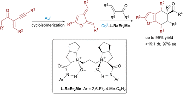 image file: d5cs00413f-s5.tif