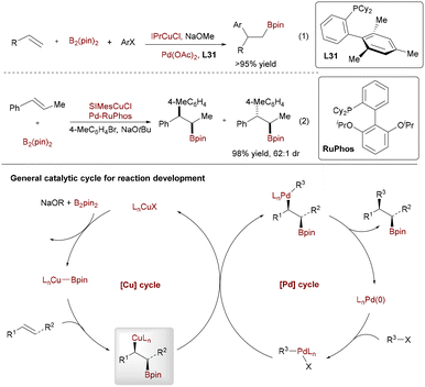 image file: d5cs00413f-s50.tif