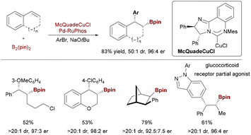 image file: d5cs00413f-s51.tif