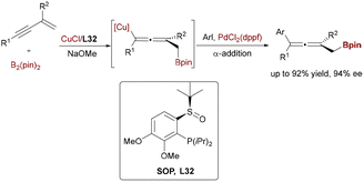 image file: d5cs00413f-s52.tif