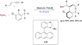 image file: d5cs00413f-s53.tif