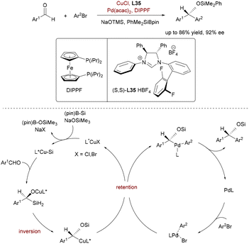 image file: d5cs00413f-s58.tif