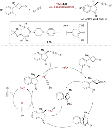 image file: d5cs00413f-s59.tif