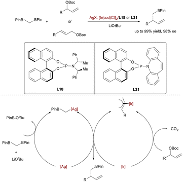 image file: d5cs00413f-s61.tif