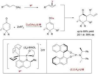 image file: d5cs00413f-s63.tif