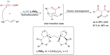 image file: d5cs00413f-s7.tif