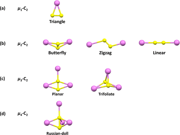 image file: d5cs00481k-f11.tif