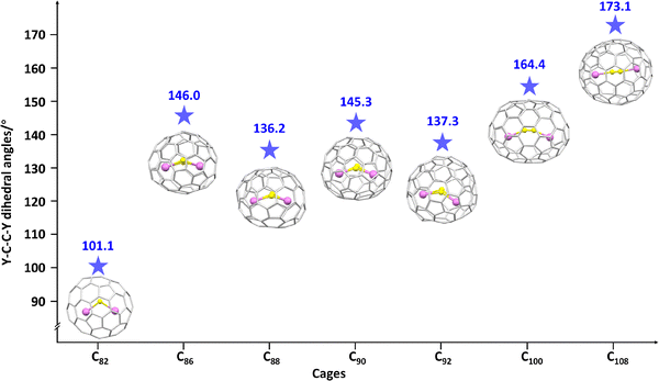 image file: d5cs00481k-f15.tif