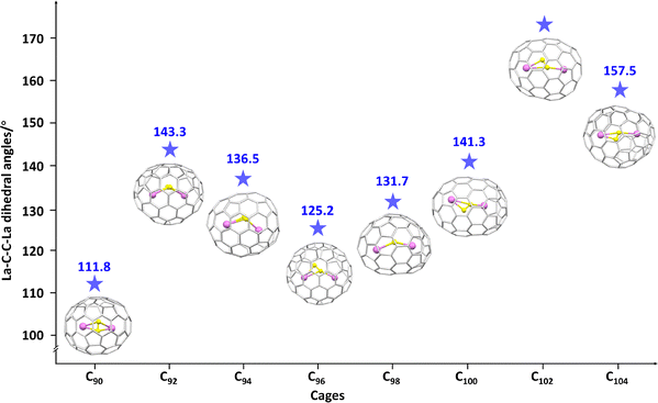 image file: d5cs00481k-f17.tif
