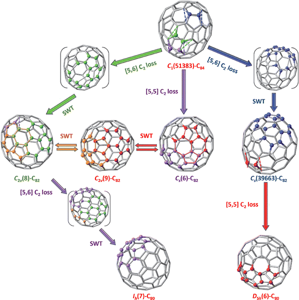 image file: d5cs00481k-f19.tif