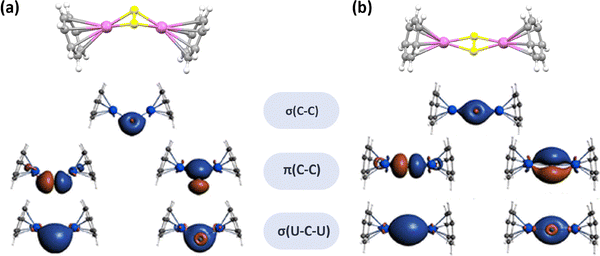 image file: d5cs00481k-f20.tif