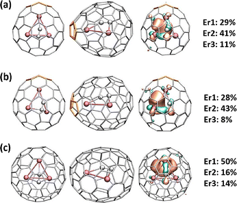 image file: d5cs00481k-f22.tif