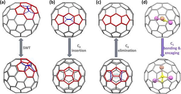 image file: d5cs00481k-f24.tif