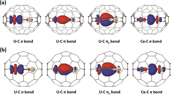 image file: d5cs00481k-f6.tif