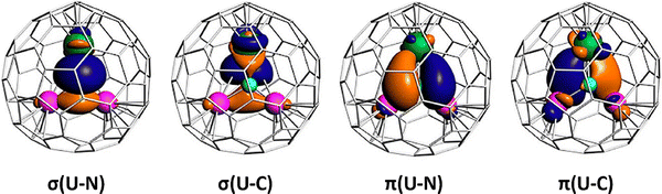 image file: d5cs00481k-f9.tif