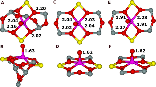 image file: d5cs00496a-f1.tif