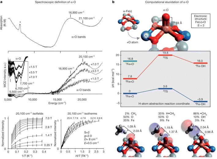 image file: d5cs00496a-f2.tif