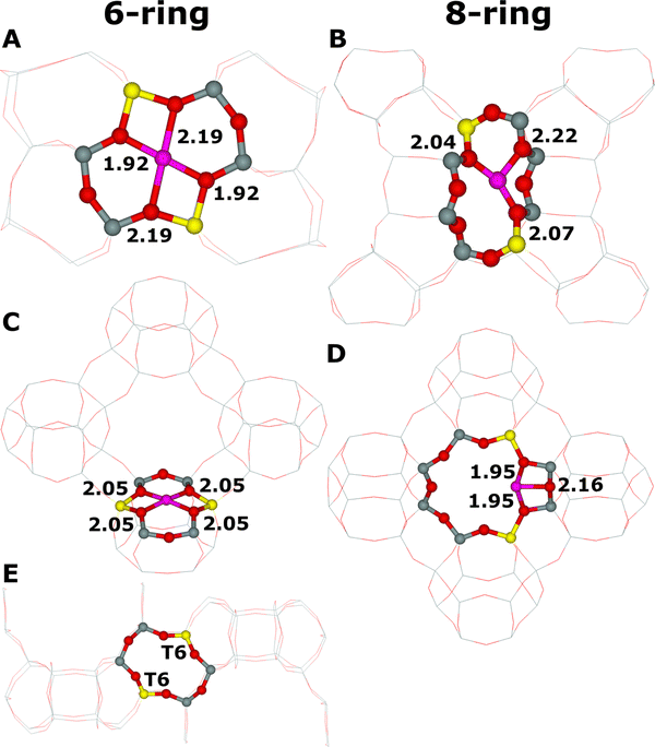 image file: d5cs00496a-f3.tif