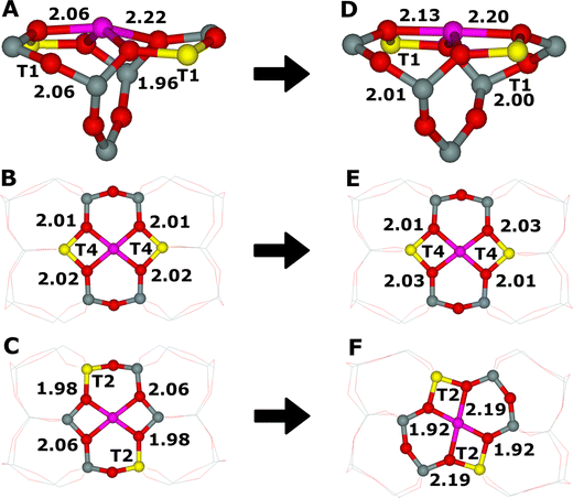 image file: d5cs00496a-f4.tif